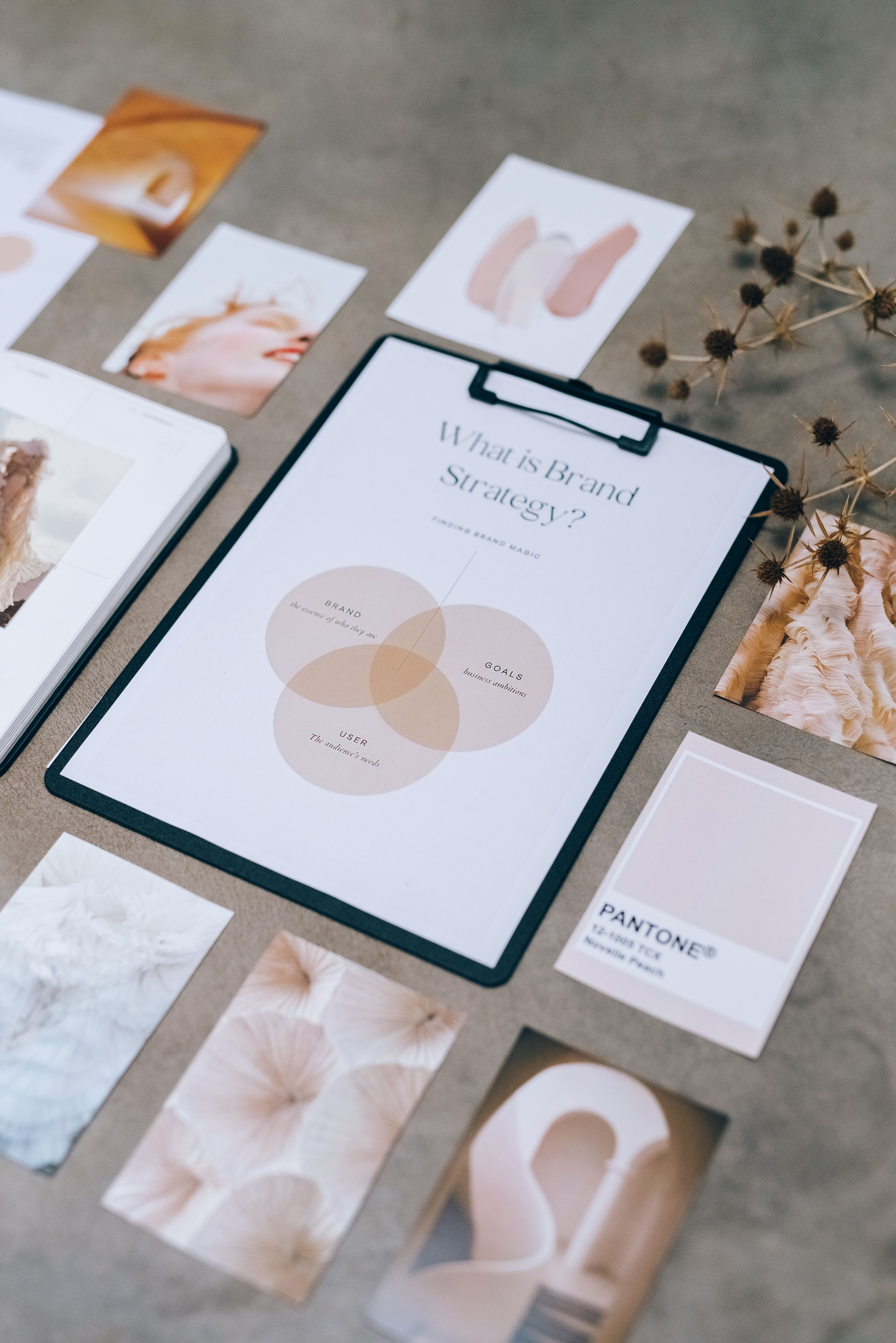 Brand strategy by business size showing startup identity foundation, growth-stage rebrand, and enterprise brand governance for Klyverai clients