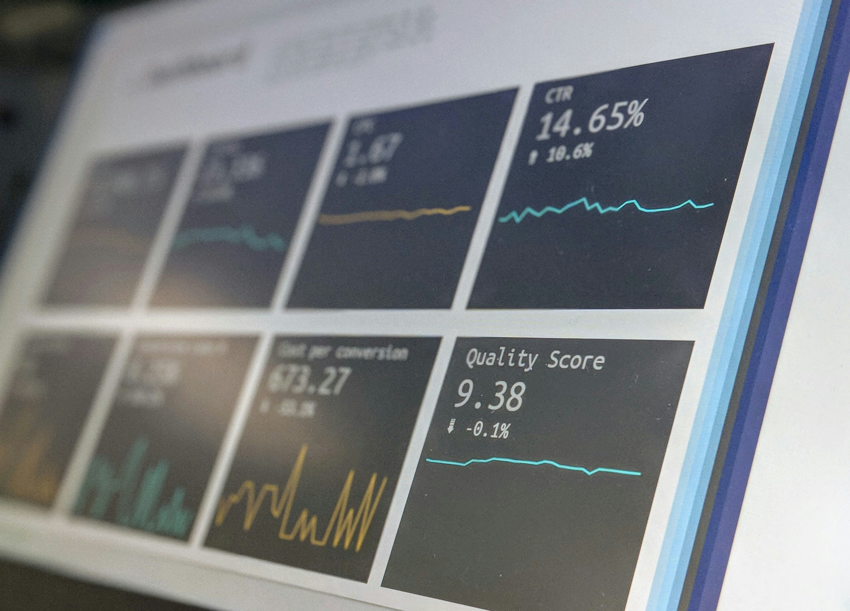 Performance marketing dashboard showing Google Ads ROAS, Meta Ads CPA, and cross-channel revenue attribution